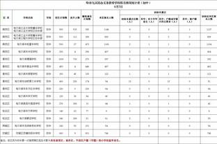 意甲-国米2-0莱切4连胜4分领跑 比塞克处子球+中框阿瑙助攻巴雷拉